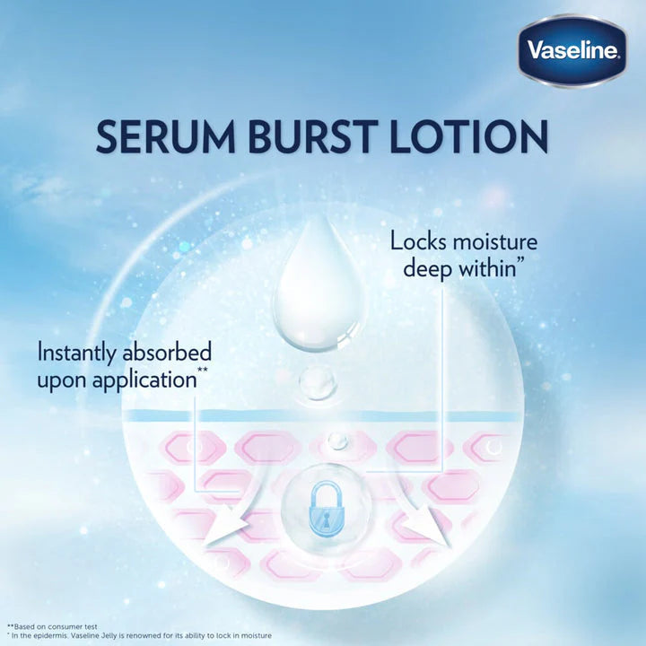 Vaseline Gluta-Hya Serum Lotion Flawless Glow 200ml